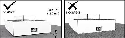 Clearances Requirements – Bioethanol Designer Fireplaces 3 Clearances Requirements – Bioethanol Designer Fireplaces 3